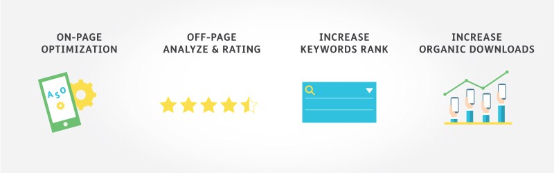 increase keywords