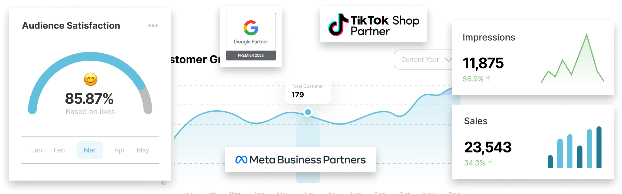 Jasa Pasang Iklan Google Ads