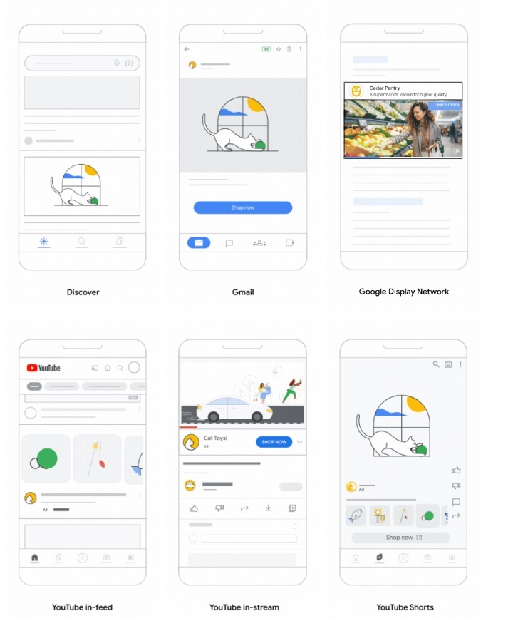 demand gen google ads